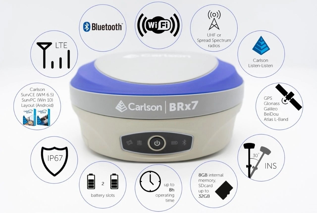 GPS RTK - Carlson BRx7 GNSS Receiver