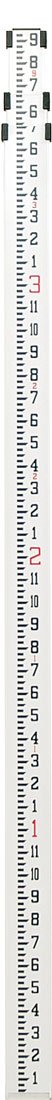 Rod Levels - Leveling Rod - Inches