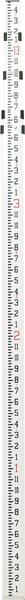 Rod Levels - Leveling Rod - Inches