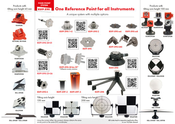Rothbucher Fixed Point RSFP-X80 and RSFP-X90