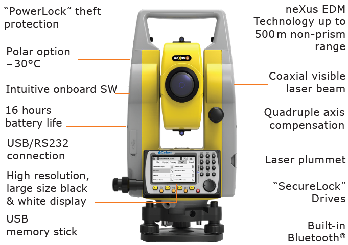 Geomax Zoom25 1" Manual Total Station