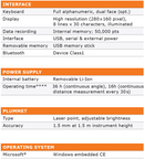 Geomax Zoom25 1" Manual Total Station-6