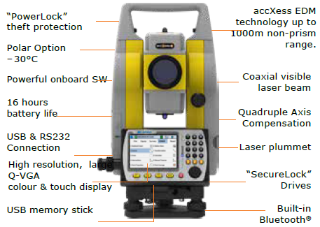Geomax Zoom50 1" Manual Total Station