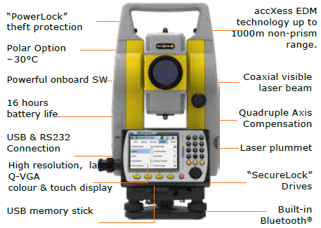 Geomax Zoom50 2" Manual Total Station