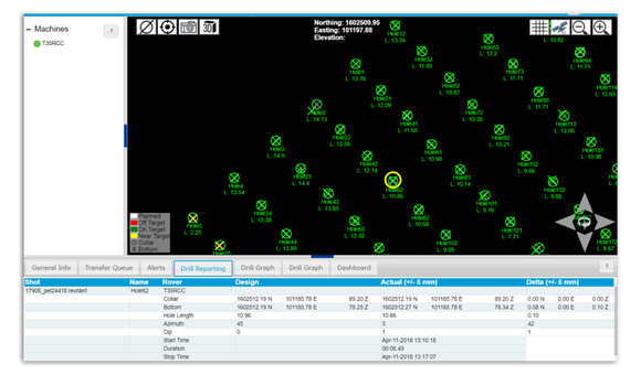 Machine Control - Carlson Grade For Drills