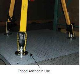 Tribrachs - Seco Tripod Anchor Kit